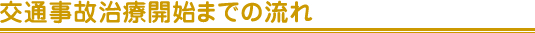 交通事故治療開始までの流れ